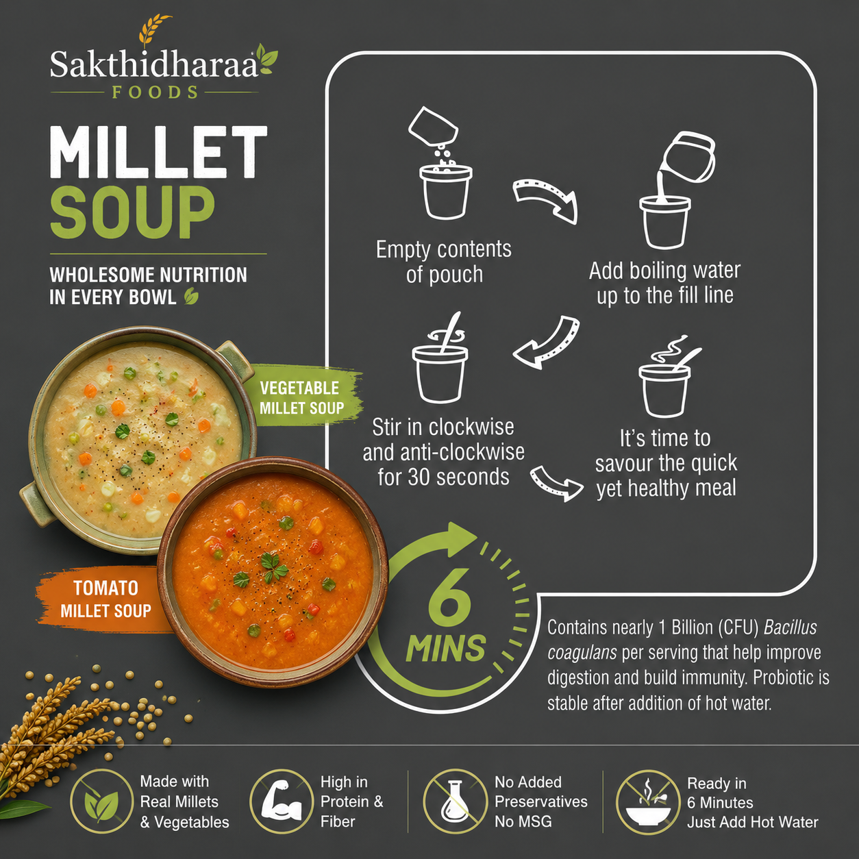 Traditional Ready-to-Cook Mixes
